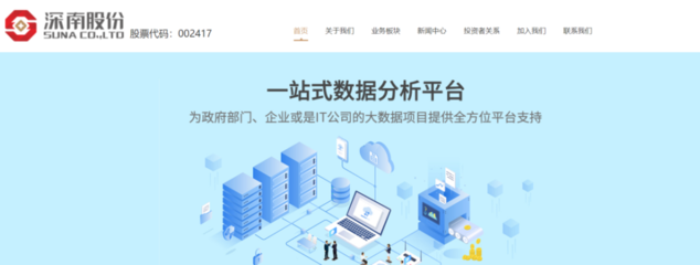 五天四漲停背后的危機 這家公司竟面臨被×ST的風(fēng)險