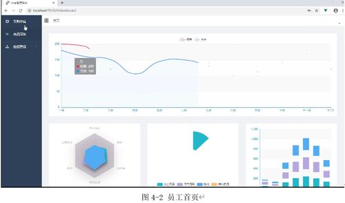 基于Vue、MySQL與Java的后臺(tái)資金管理系統(tǒng)的設(shè)計(jì)與實(shí)現(xiàn)